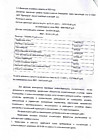 Акт ревизионной комиссии №2 от 29.03.2024